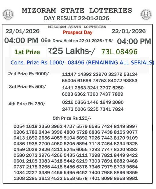 Mizoram State Lottery 04:00 PM Result 23-01-2026